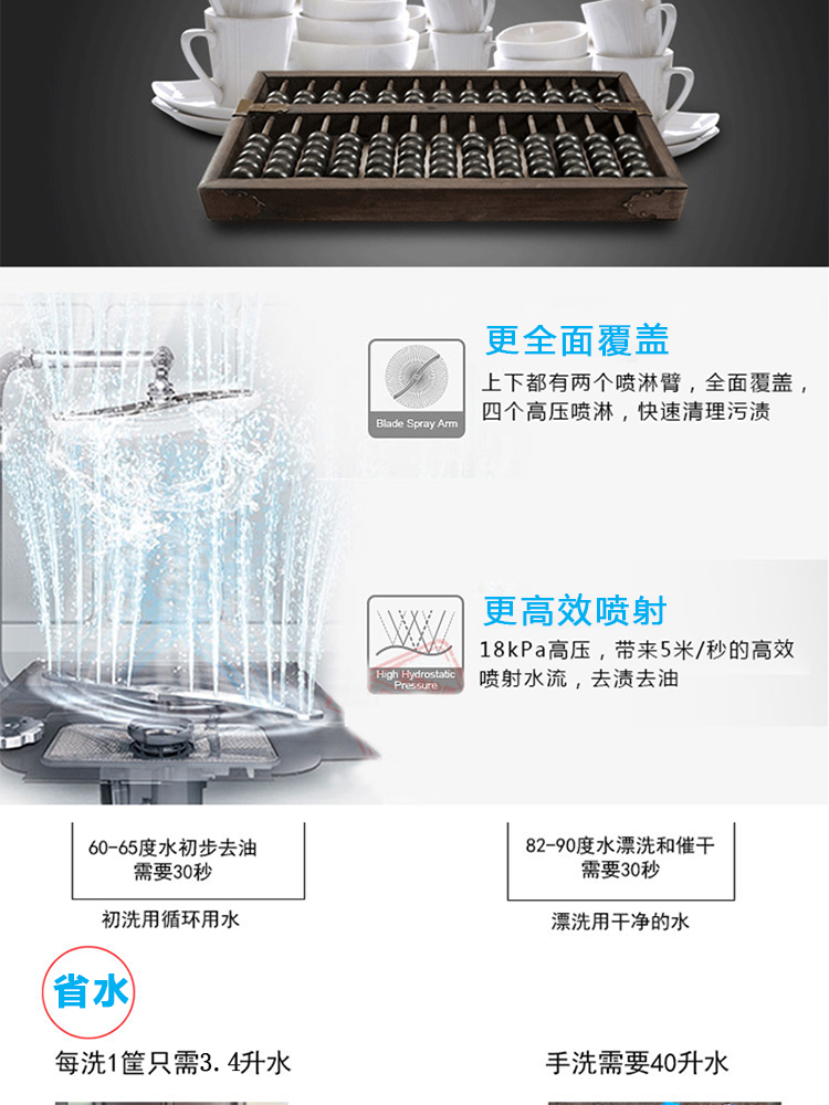 埃科菲通道式洗碗機