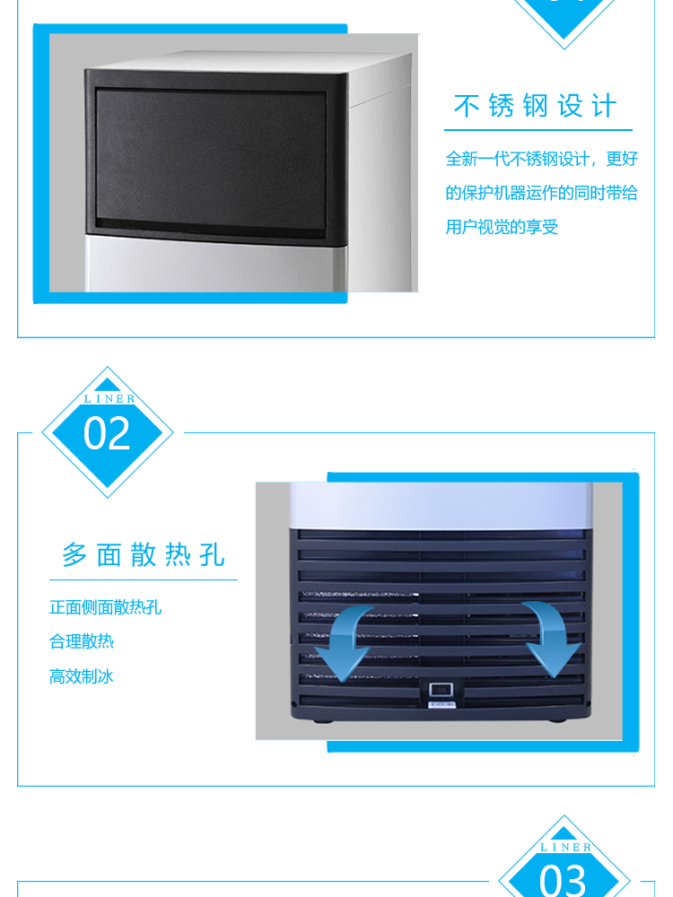 萬利多制冰機中